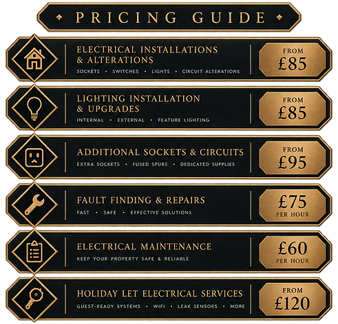 Electrical pricing guide