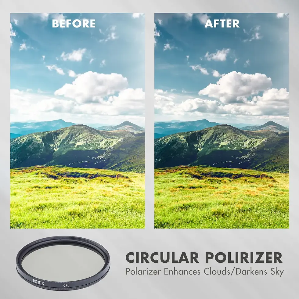 Miniatura: ProOptic Filtros 40.5mm (UV), (CP) y (ND2)