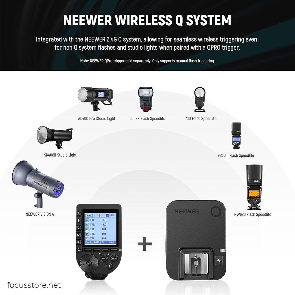 Miniatura: Neewer - Receptor flash inalámbrico QR para QPRO (Canon, Nikon, Sony)
