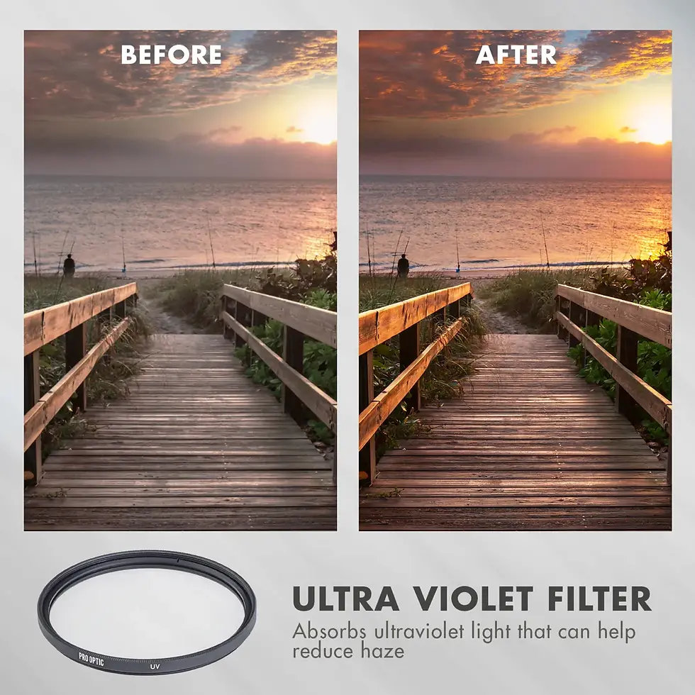 Miniatura: ProOptic Filtros 40.5mm (UV), (CP) y (ND2)