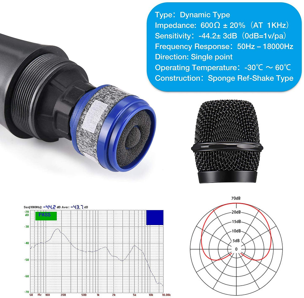 Miniatura: Moukey Microfono Dynamic Cardioide MWm-5