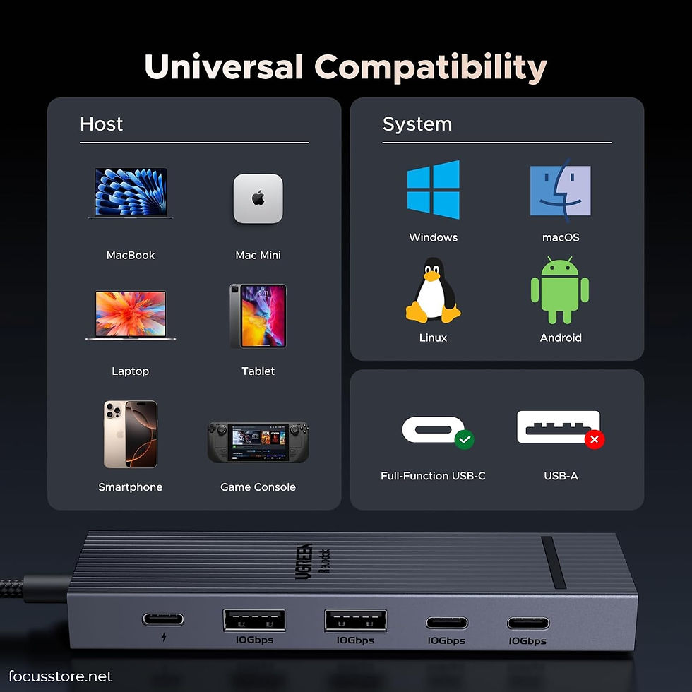Miniatura: UGREEN Revodok Pro USB-C Hub 6 en 1, 100 W