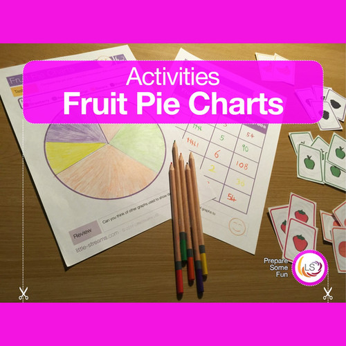 Fruit Pie Charts SEN Toolkit