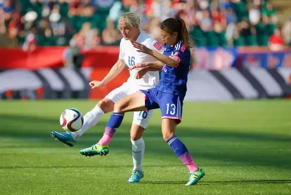 Should women's football have a co-efficient system for confederation tournament allocations?