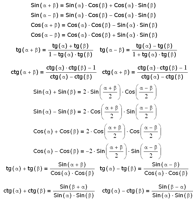 Тригонометрические формулы