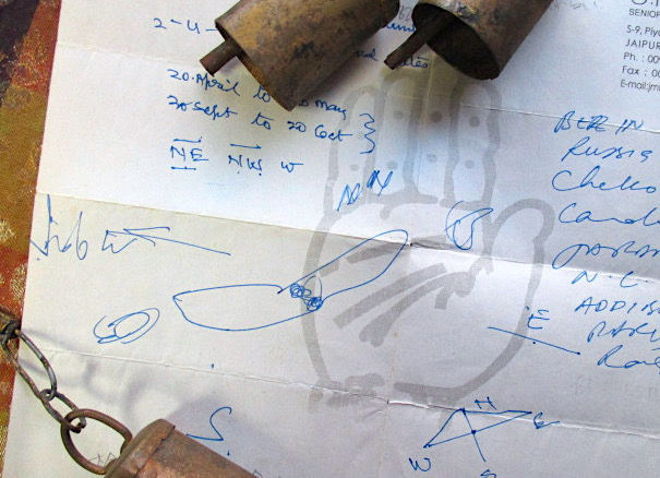 Vol 13 インドの手相占い Vol 13 インドの手相占い