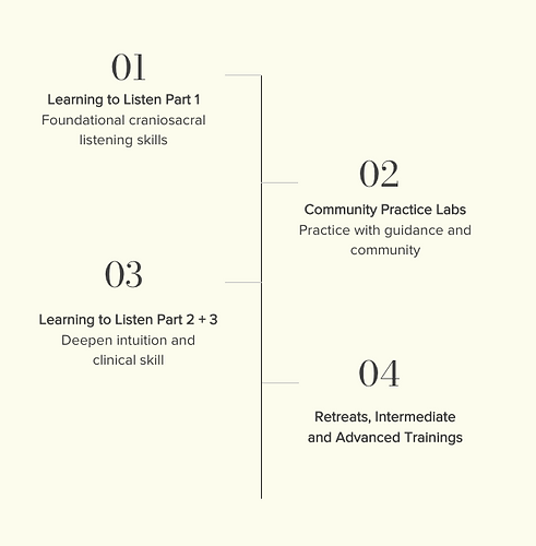 The_Listening_Path_edited.png