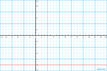 ActivityMat-MathGrid24x36(APCSP)v2.png