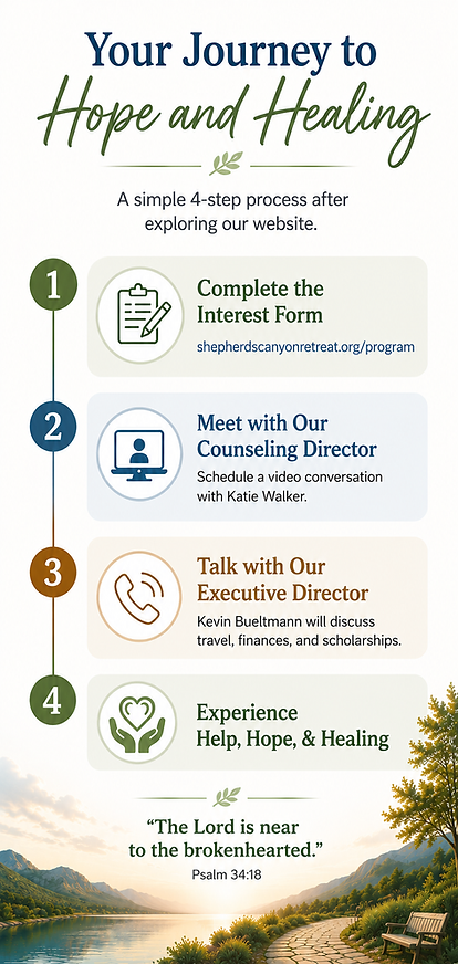 4 Steps to Help Hope and Healing.png