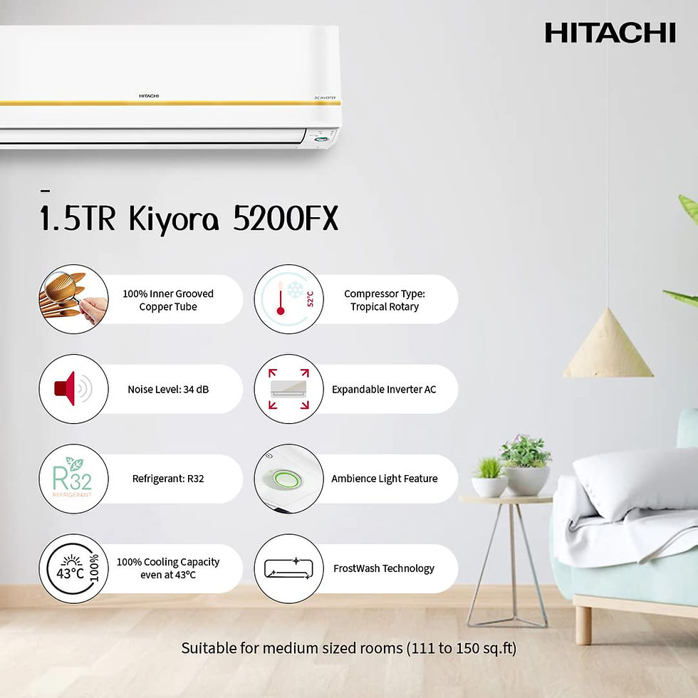 थंबनेल: Hitachi Split Ac - 1.5 Ton Kiyora 5200Fx I Fresh Inverter - R32