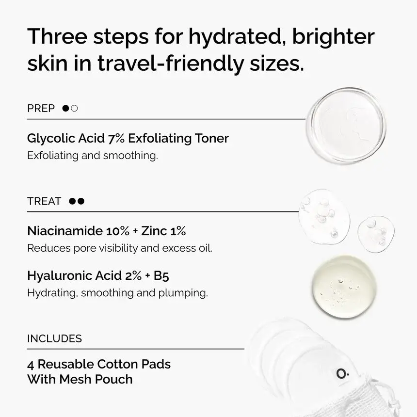 Thumbnail: The Ordinary Mini Icons Glycolic Skincare Set