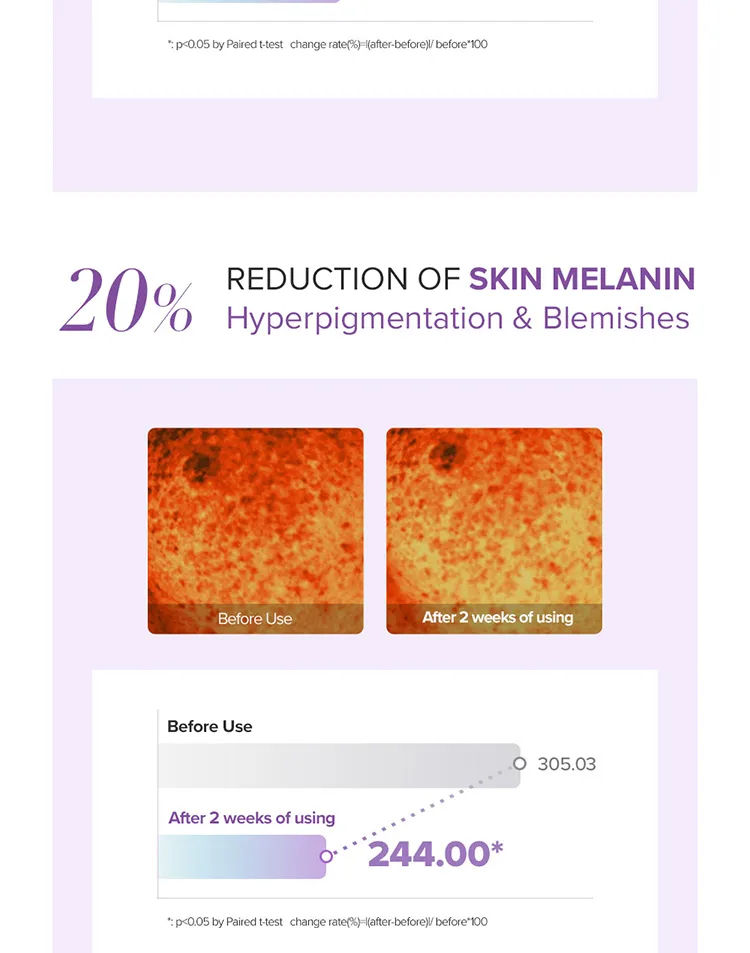 Thumbnail: Mary & May Tranexamic Acid + Glutathione Eye Cream