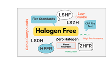 Halogen-free cable compounds have many acronmys