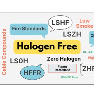 Halogen-free cable compounds have many acronmys