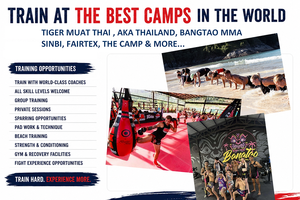 Training Camps.png