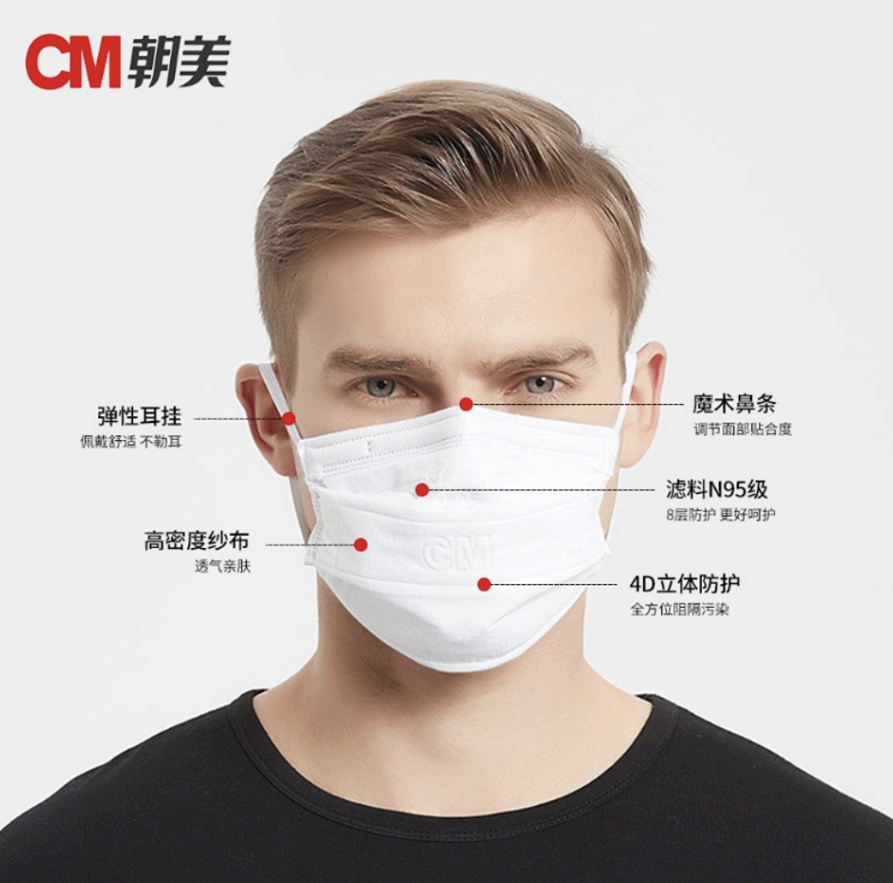 N95朝美_男性.gif