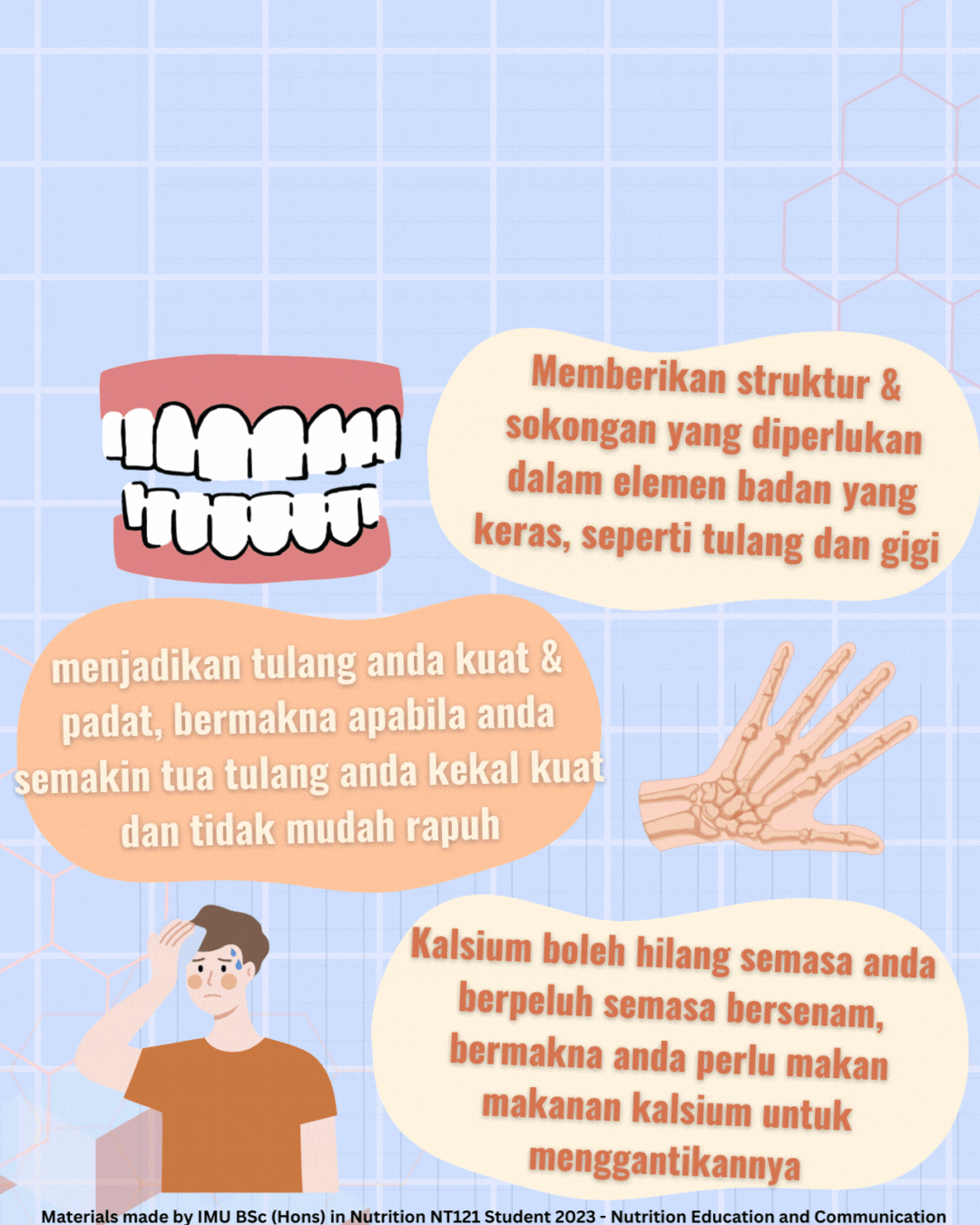 Calcium (1).gif
