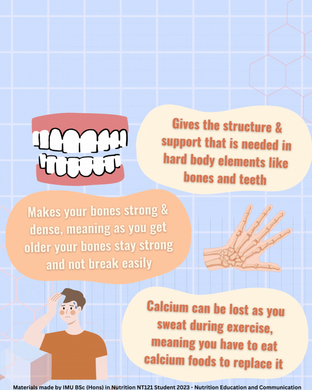 Calcium.gif