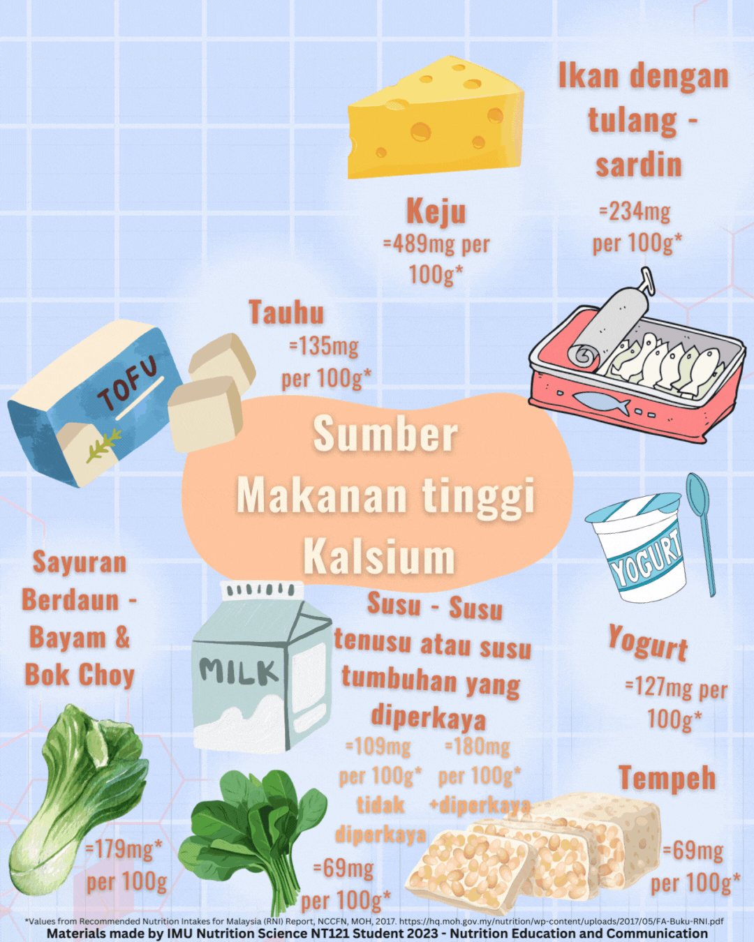 Calcium Food Sources (2).gif