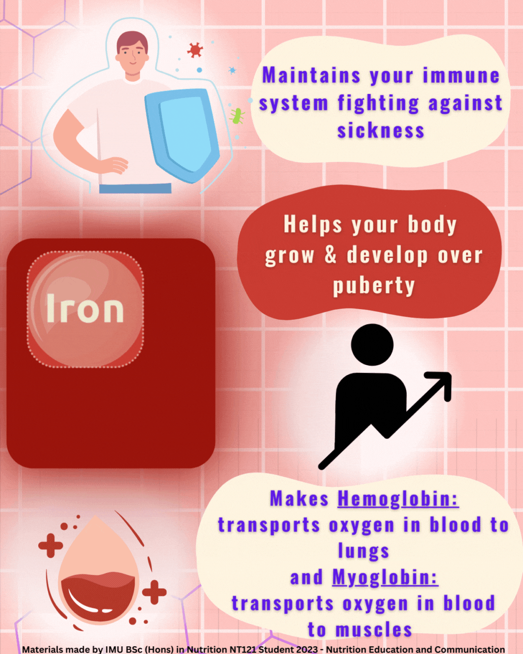 Iron.gif