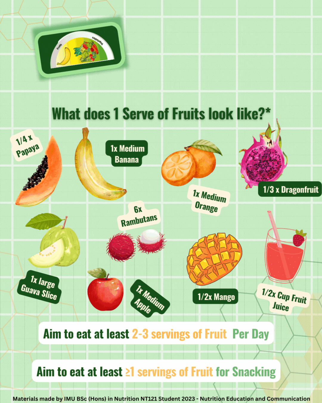 Healthy Living - Fruit & Vegetables (2).gif