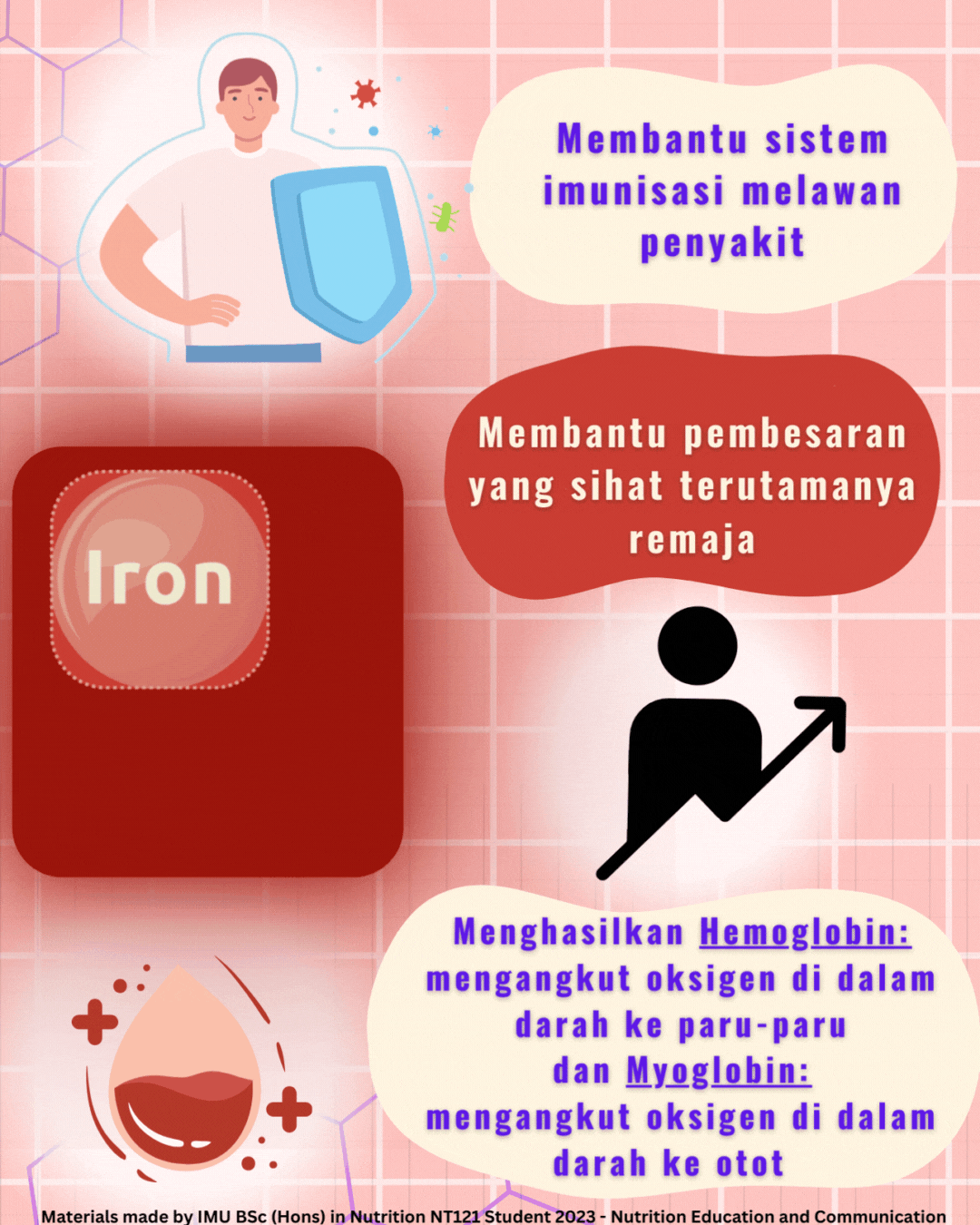 Iron.gif
