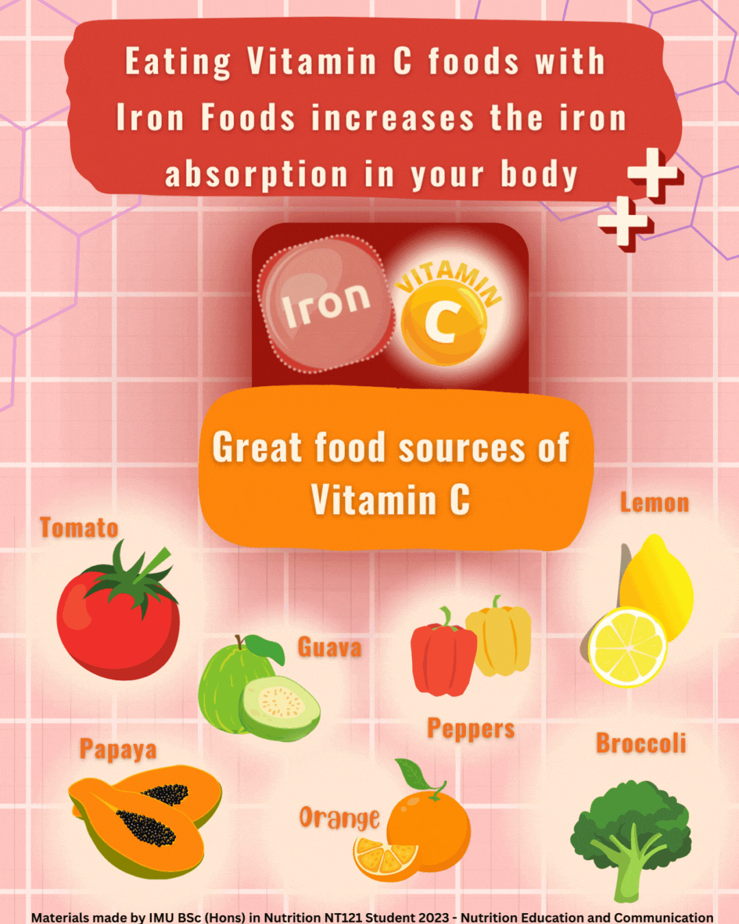 Iron - Food Examples (1).gif