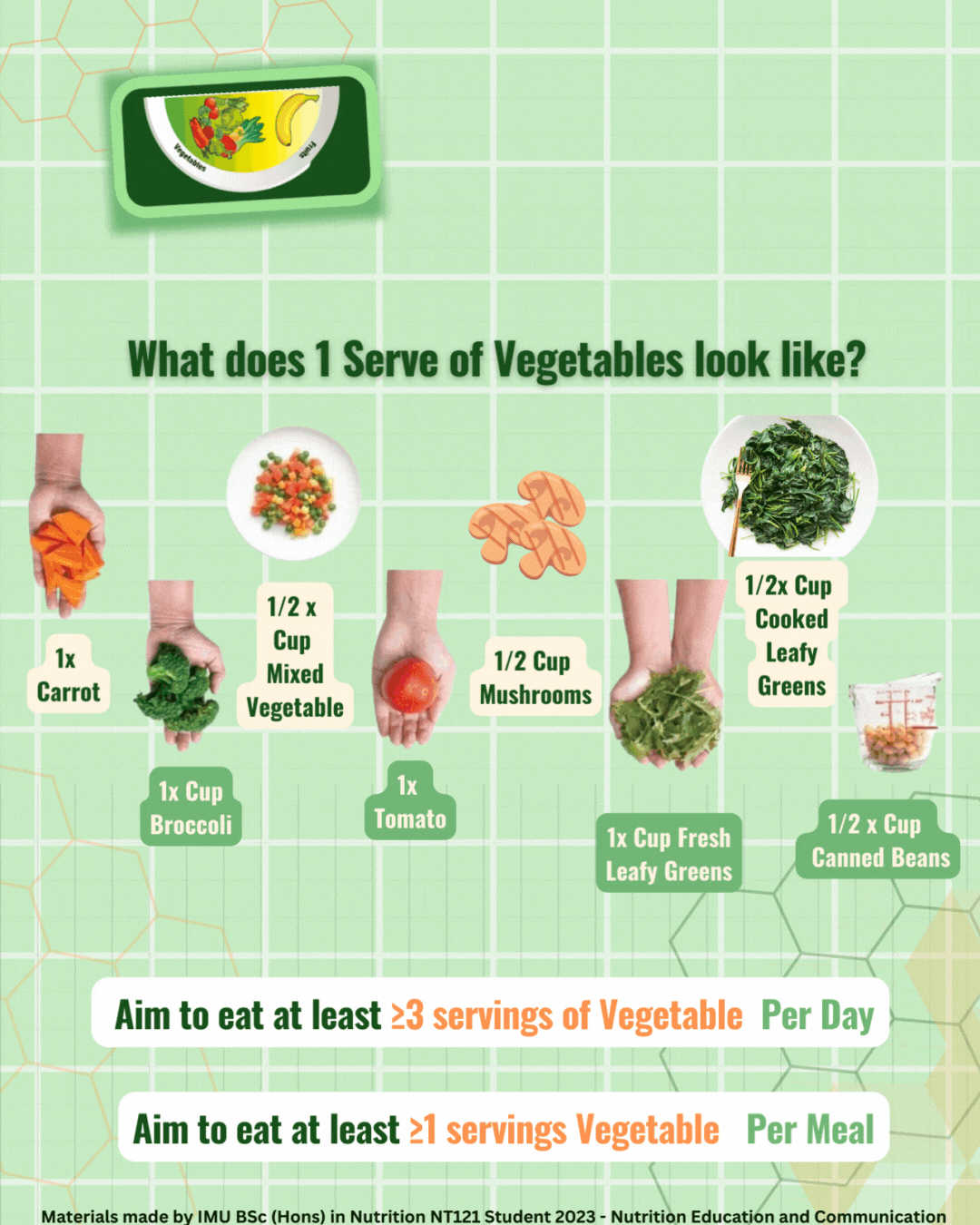 Healthy Living - Fruit & Vegetables.gif