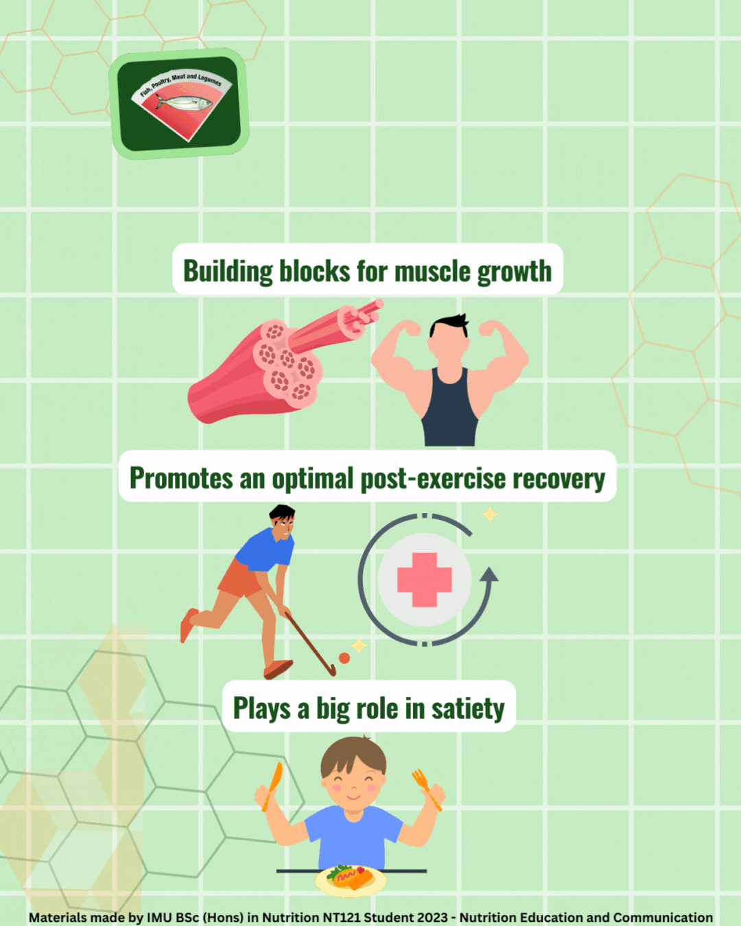 Healthy Living - Protein (1).gif