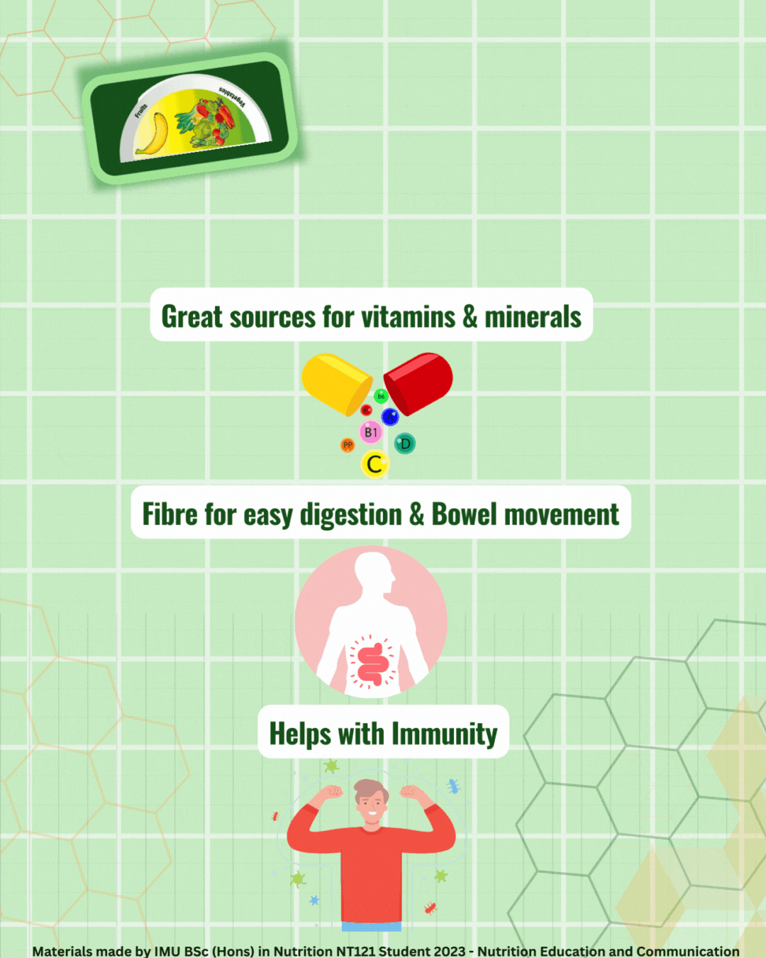 Healthy Living - Fruit & Vegetables (1).gif