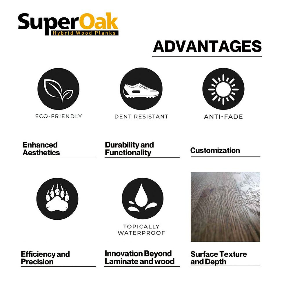 Thumbnail: Beige Oak - SuperOak Plus 12mm Hybrid Wood Plank 72.7"*9.84"