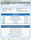 StockPKG Films Info Sheet - Food Packaging FRONT.jpg