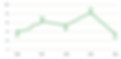 Stats Graphics_Web_2024_Battle-01.jpg