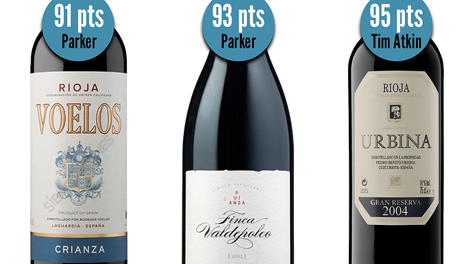 RIOJA DISCOVERY COLLECTION - (2x per bottle) 6 BTLS total