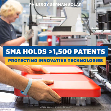SMA holds more than 1,500 patents – protection of intellectual property is becoming increasingly important | PHILERGY German Solar