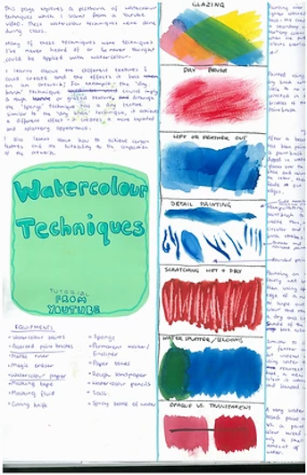Watercolour techniques 1.webp