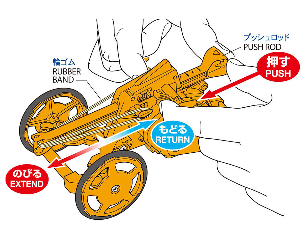 サムネイル： 楽しい工作シリーズ（セット）No.251  ゴム動力 3輪カー工作セット