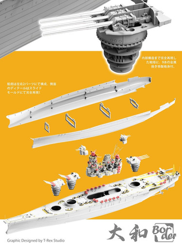 ボーダーモデル 1/350 戦艦大和1945【Only模型村：木製甲板シートと