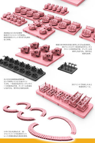 ボーダーモデル 1/350 戦艦大和1945【Only模型村：木製甲板シートと