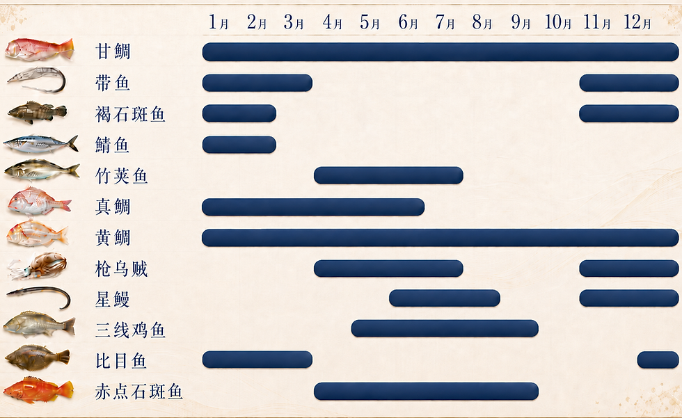 天中.png