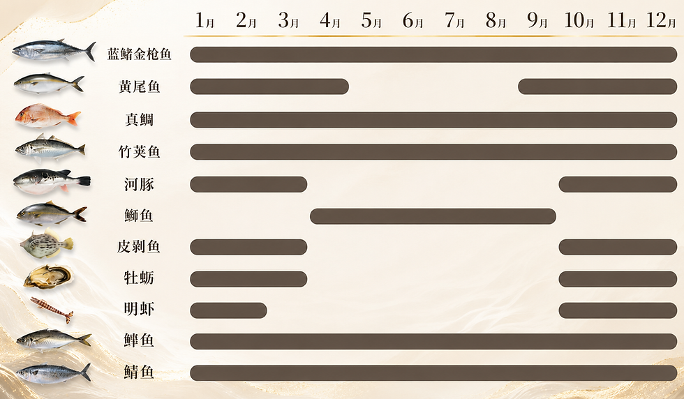 养中.png