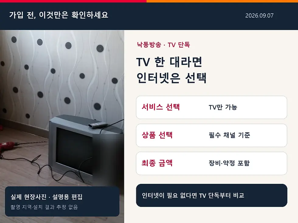 실제 유선 연결 TV 현장사진에 TV 단독·채널·장비·주소 확인 순서를 합성한 이미지