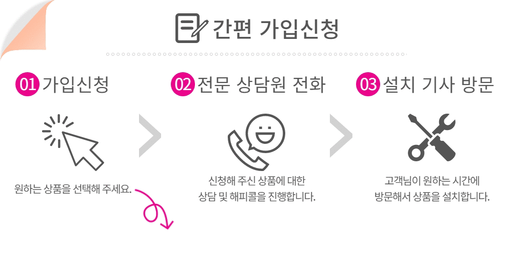 간편 가입신청.gif
