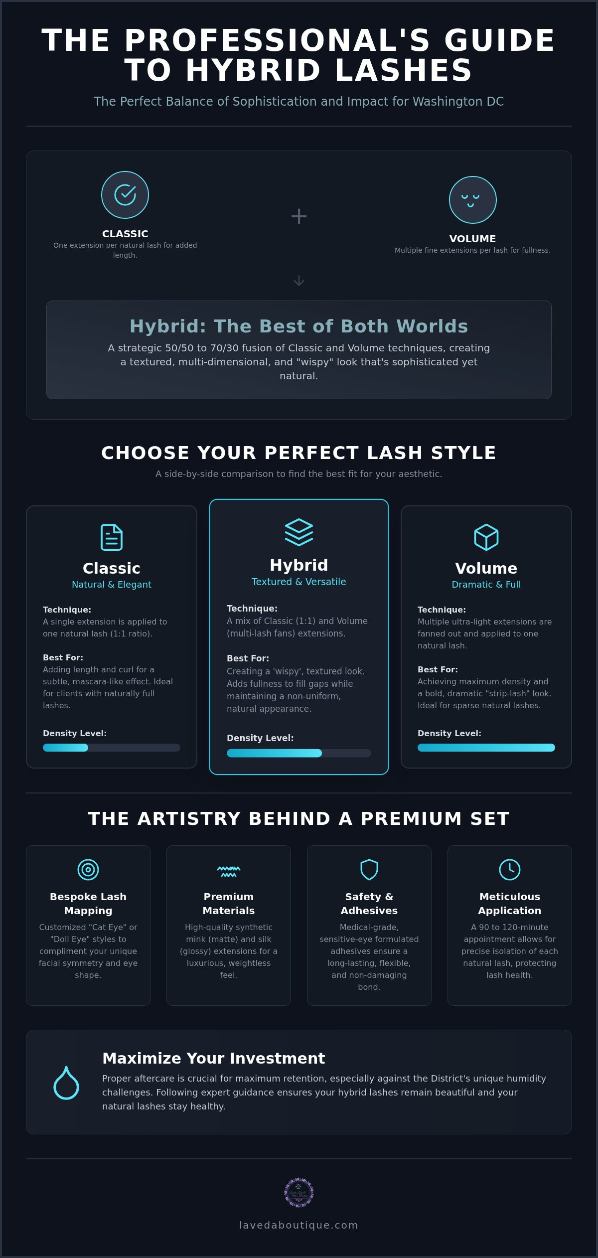 Hybrid lash extensions Washington DC