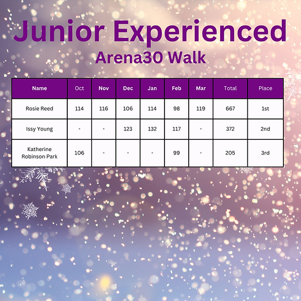 JunExp Arena30 W (1).png
