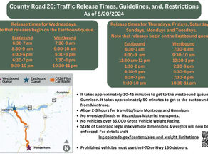 HWY 50 closure and bypass