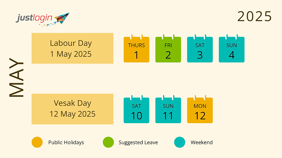 How to Maximise Your Leave in 2025 Malaysia