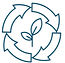 Circular Practices