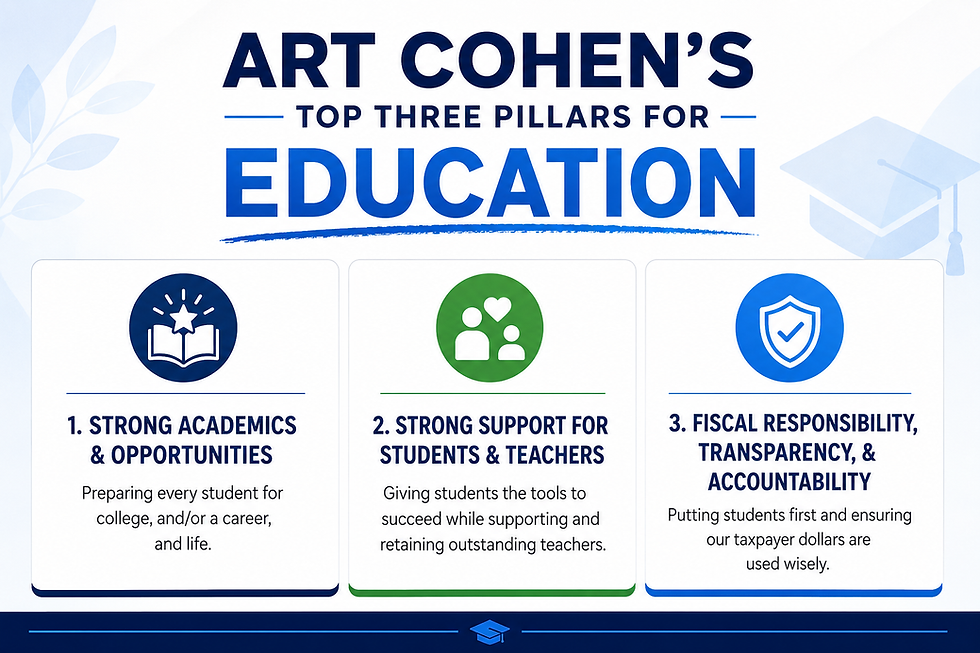Top Three Pillars for Education.png
