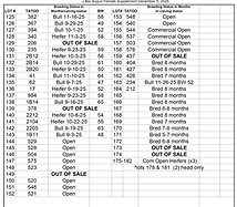 J Bar Angus Female Sale Supplement 2025.png